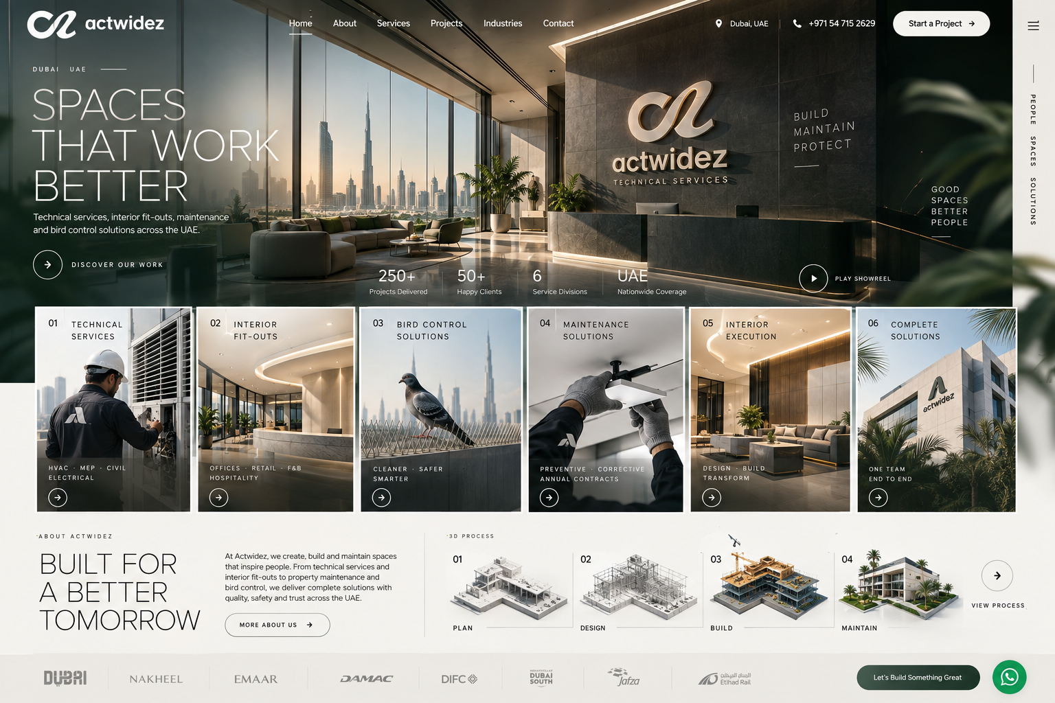 Actwidez technical services and interior capability showcase